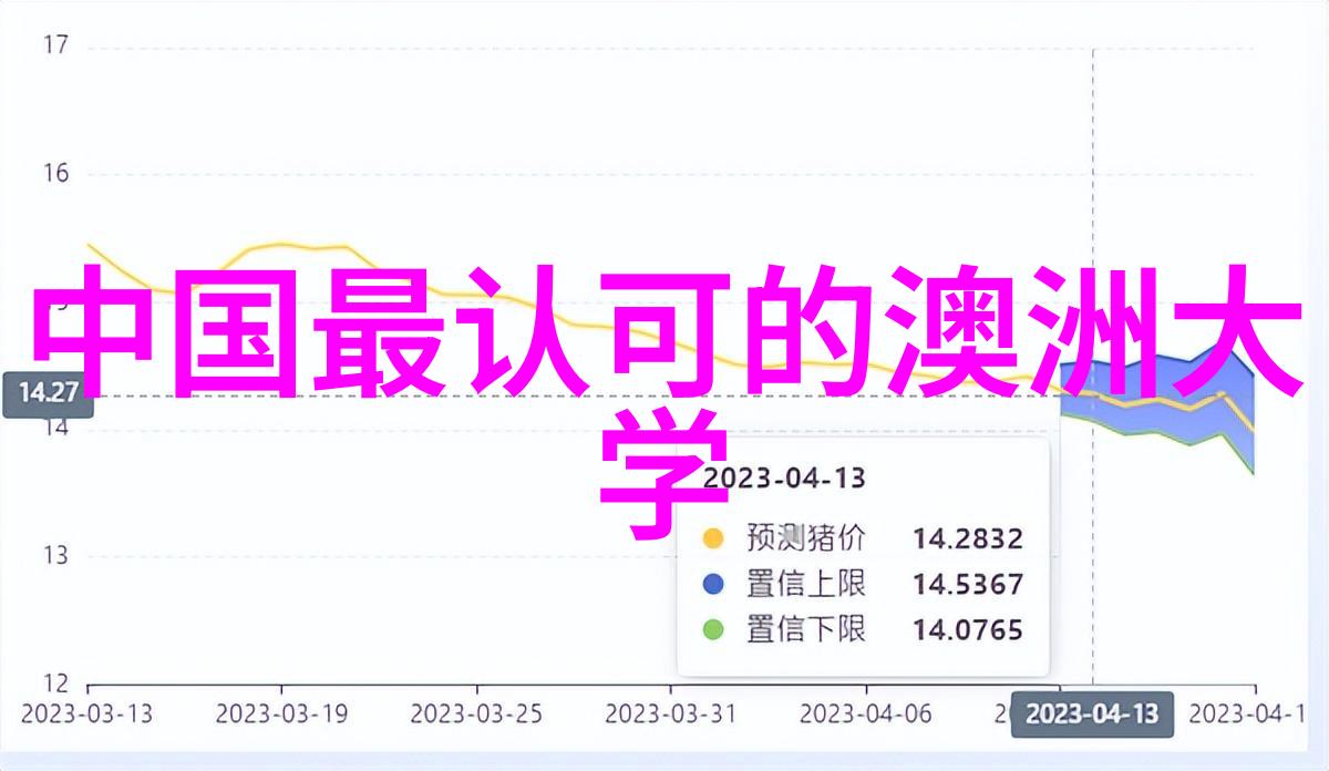 航空航天专业出国留学航空航天专业出国留学翱翔未来飞向梦想